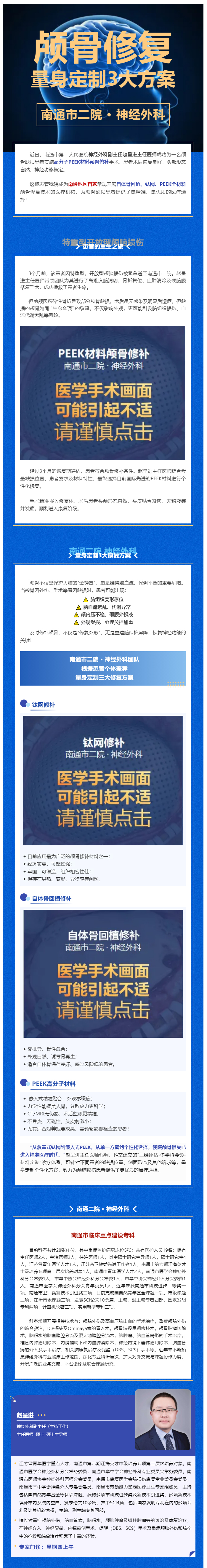 南通首家-I-市二院神经外科可量身定制PEEK材料、自体骨回植、钛网颅骨修复，个性化治疗守护“生命穹.jpg