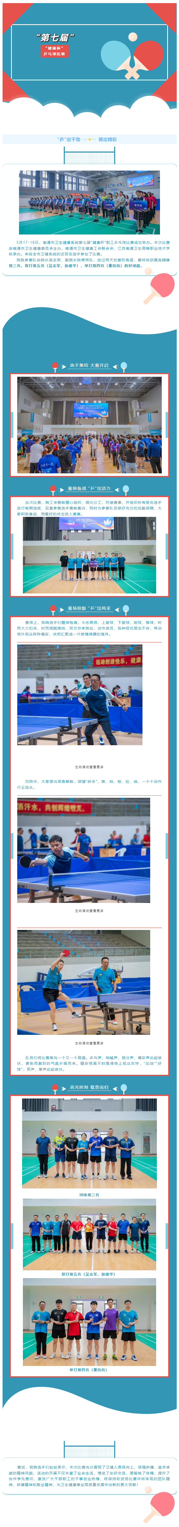 “乒”出干劲-博出精彩-_-色情主播
在南通市卫生健康系统第七届“健康杯”职工乒乓球比赛中喜获佳绩.png