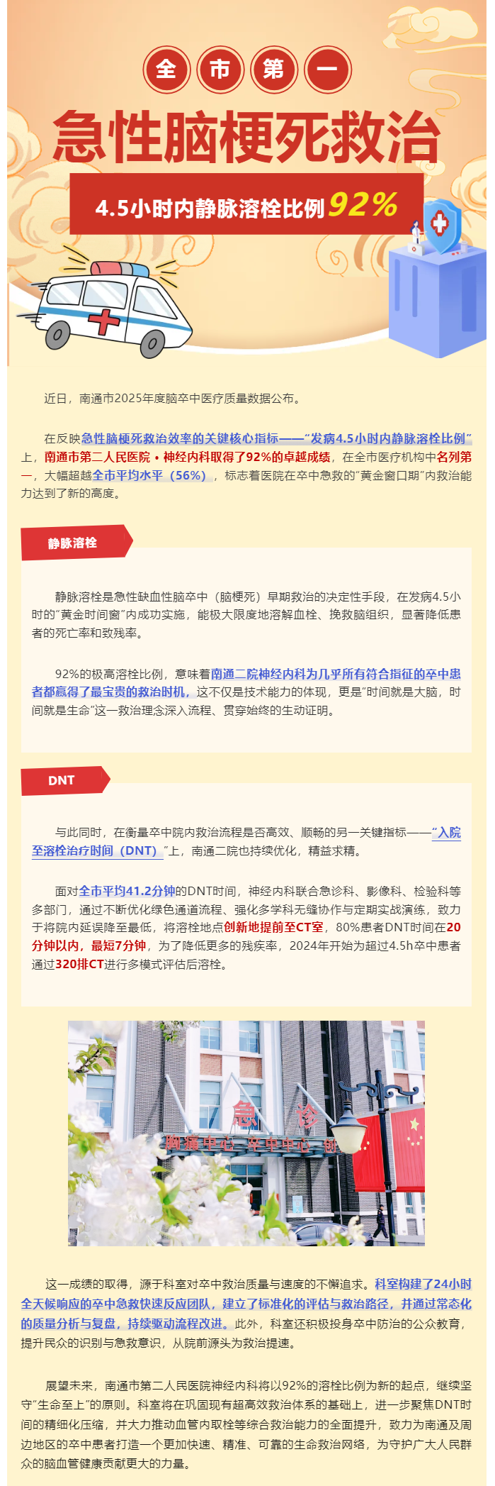 为超9成中风患者跑赢黄金窗口期：色情主播
卒中溶栓比例92%，全市前列.png
